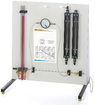 Friction Loss in a Pipe Apparatus