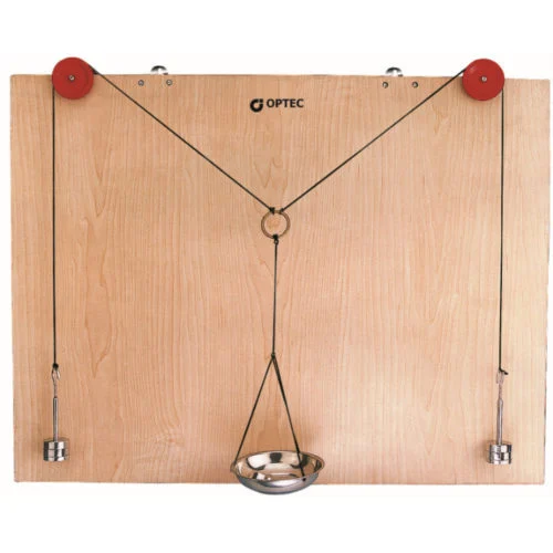 PARALLELOGRAM OF FORCES APPARATUS